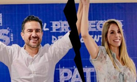 Astrolabio Político