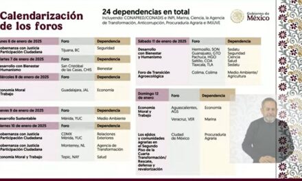 Veracruz y Xalapa, sedes de foros para integrar Plan Nacional de Desarrollo