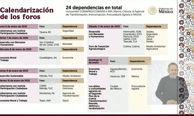 Veracruz y Xalapa, sedes de foros para integrar Plan Nacional de Desarrollo