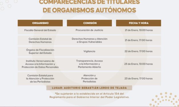 Aprobado, calendario de comparecencias de organismos autónomos