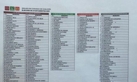 Número de municipios en coalición Morena-PT-Verde, aún no es definitivo en Veracruz
