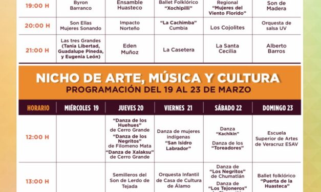 Cumbre Tajín: más de 190 presentaciones musicales en el Parque Takilhsukut