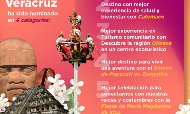 Veracruz, nominado en seis categorías a Lo Mejor de México   