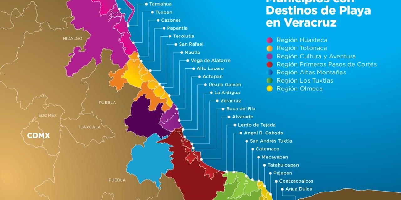 Veracruz, el nuevo hotspot de playa para viajeros mexicanos