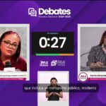Astrolabio Político