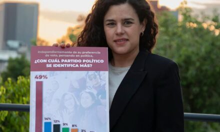Candidatos de MORENA a alcaldías aventajan en territorio veracruzano, destaca Luisa María Alcalde