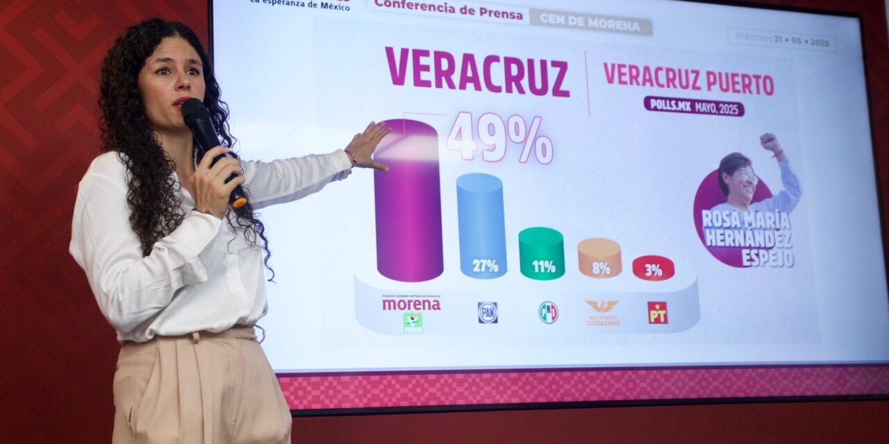 ColumnaSinNombre