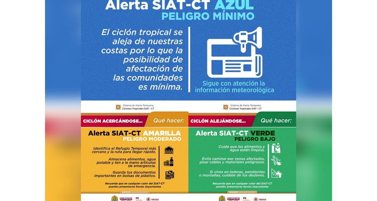 Gobierno del Estado coordina acciones ante la Tormenta Tropical Barry