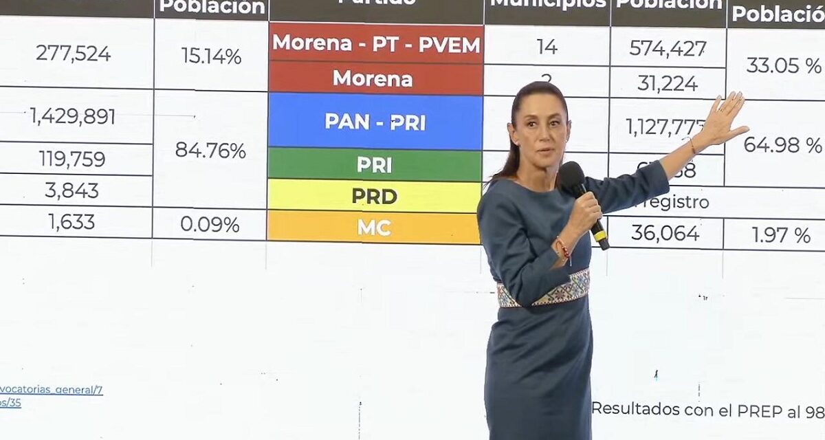Así ve Sheinbaum las elecciones de Veracruz