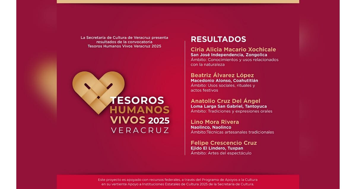 Presenta SECVER los resultados de la convocatoria THV 2025