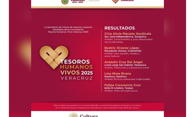 Presenta SECVER los resultados de la convocatoria THV 2025