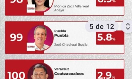 VERACRUZ, LAS ENCUESTAS Y EL RECUENTO DE LOS DAÑOS..