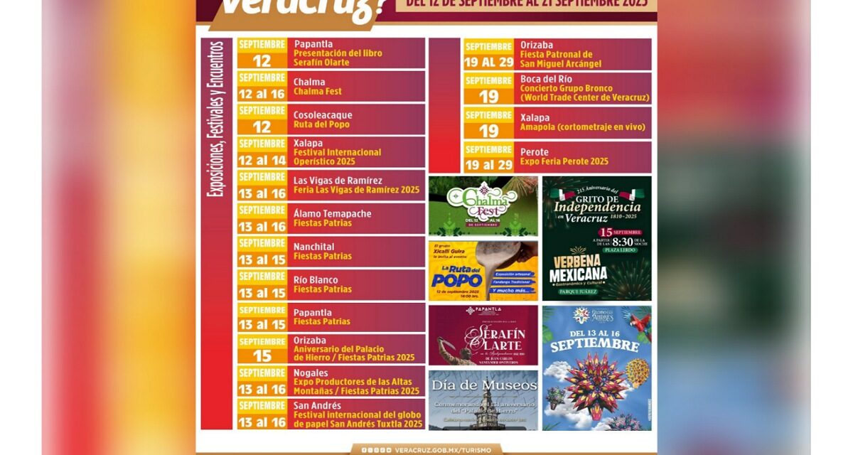 Veracruz está de moda, fiestas patrias, festivales y exposiciones en septiembre