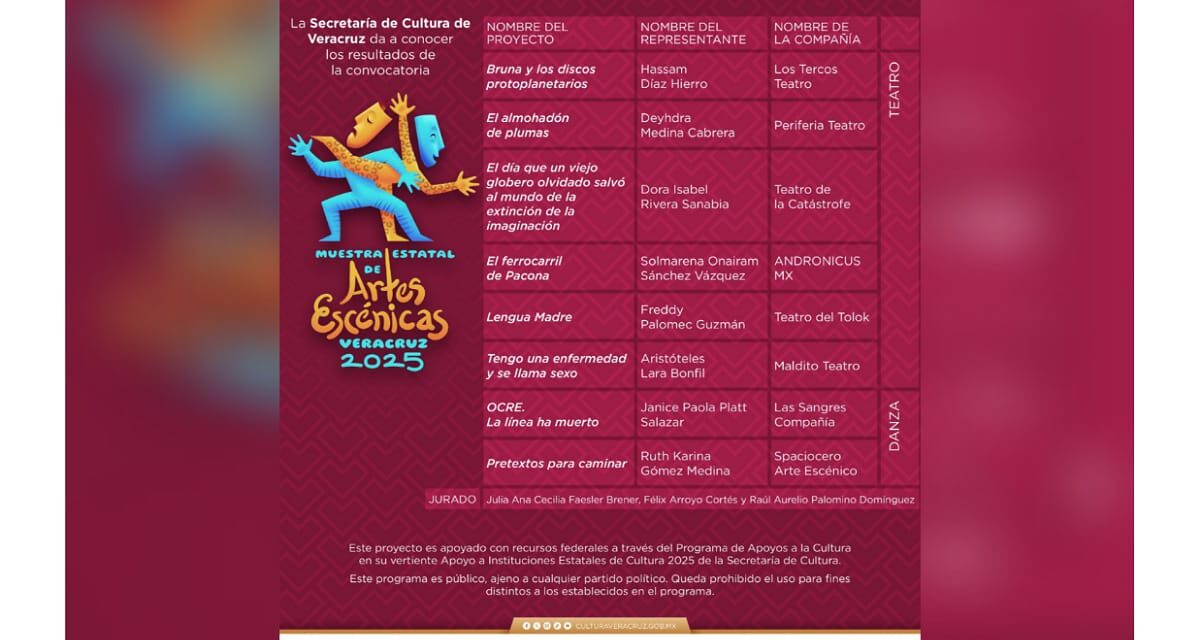 Presenta SECVER los resultados de la convocatoria MEAEV 2025