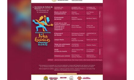 Presenta SECVER los resultados de la convocatoria MEAEV 2025