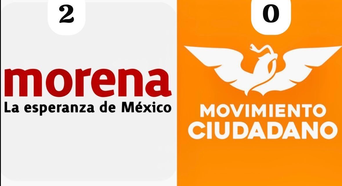 MOVIMIENTO CIUDADANO Y SUS DERROTAS EN VERACRUZ