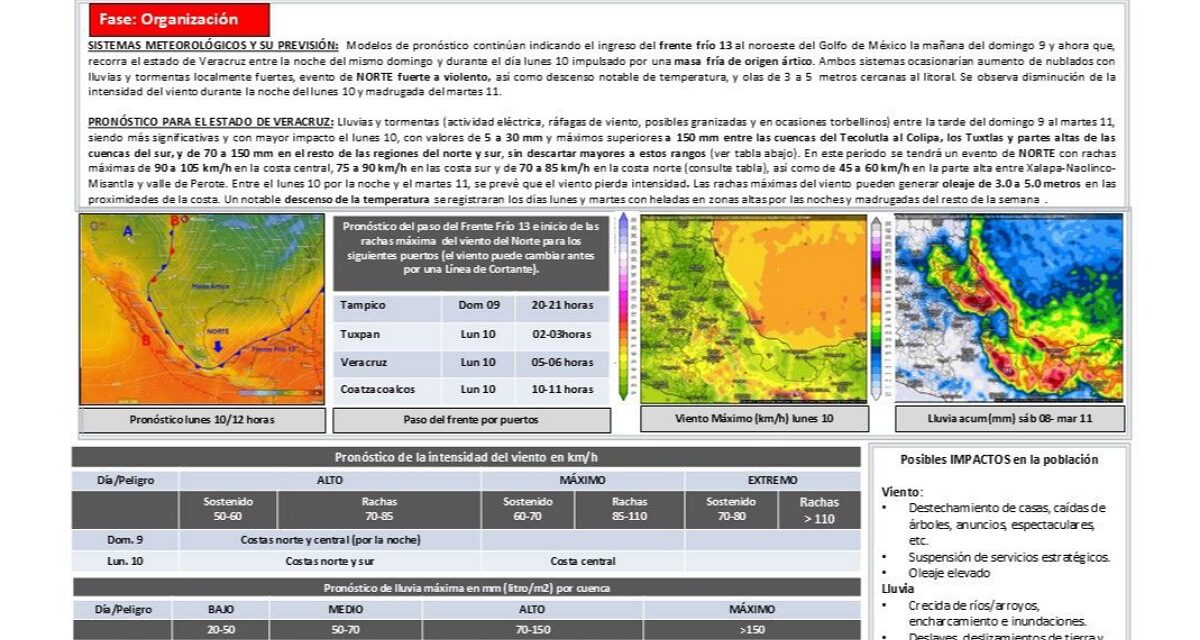 Gobierno de Veracruz refuerza acciones preventivas ante el Frente Frío 13