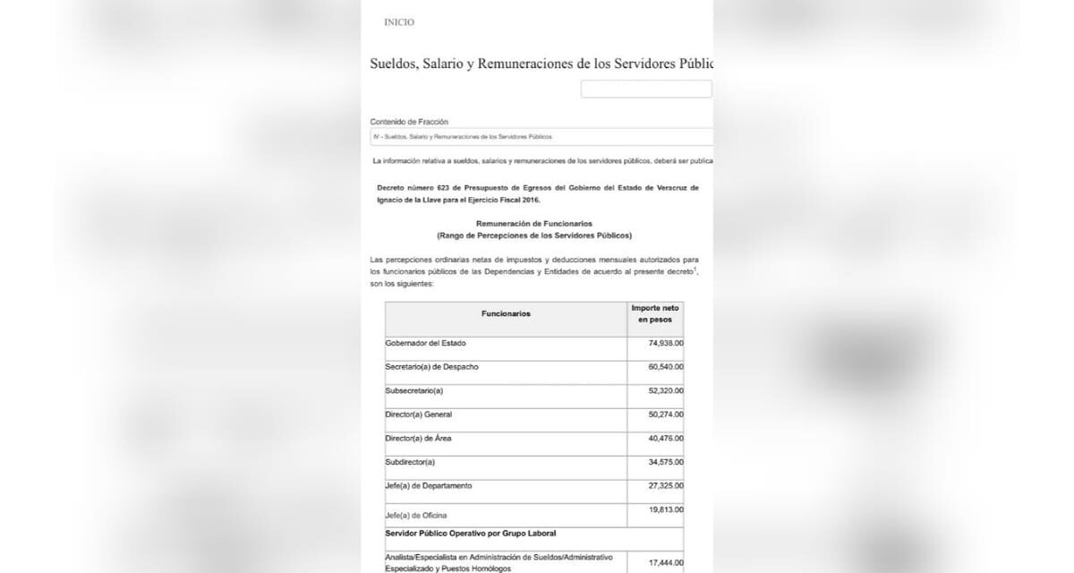 ‘Duarte ganaba lo mismo hace diez años’ señala gobernadora Nahle; lamenta ataques de medios nacionales