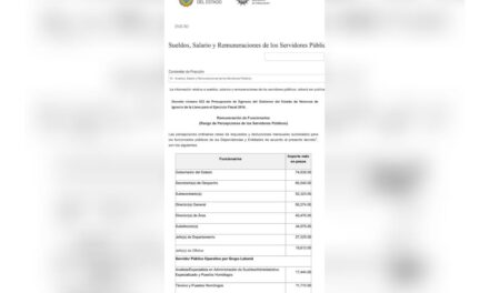 ‘Duarte ganaba lo mismo hace diez años’ señala gobernadora Nahle; lamenta ataques de medios nacionales