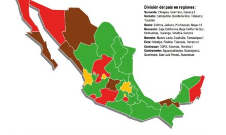 Astrolabio Político