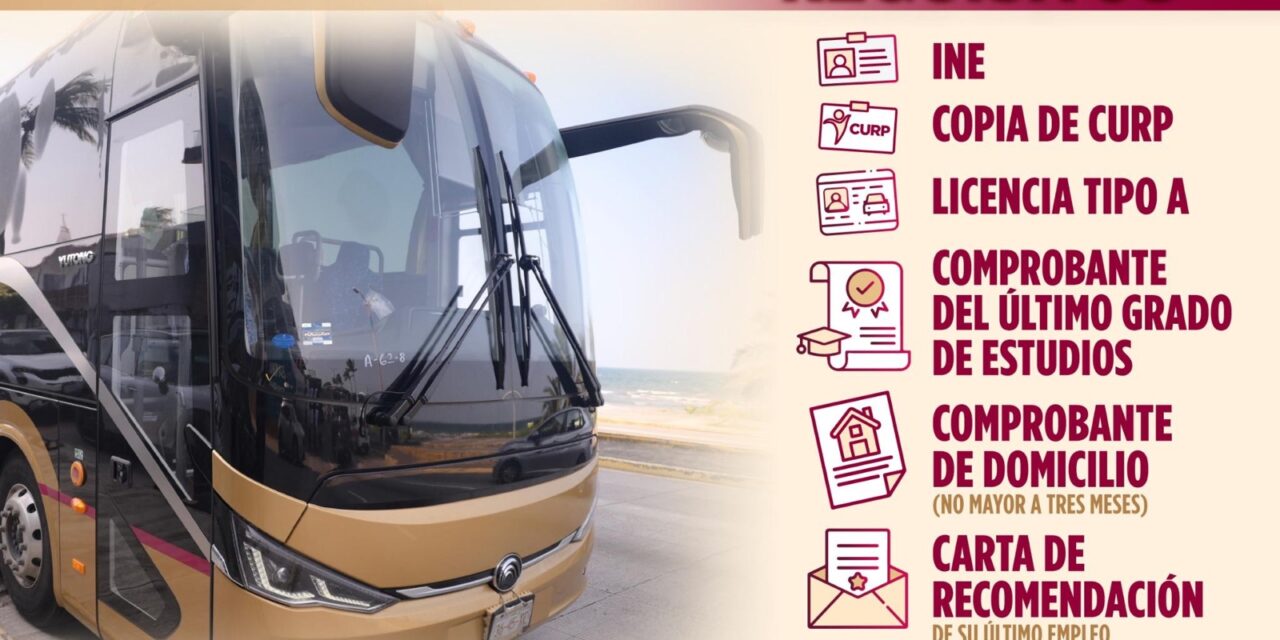 Astrolabio Político