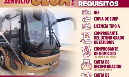 Astrolabio Político