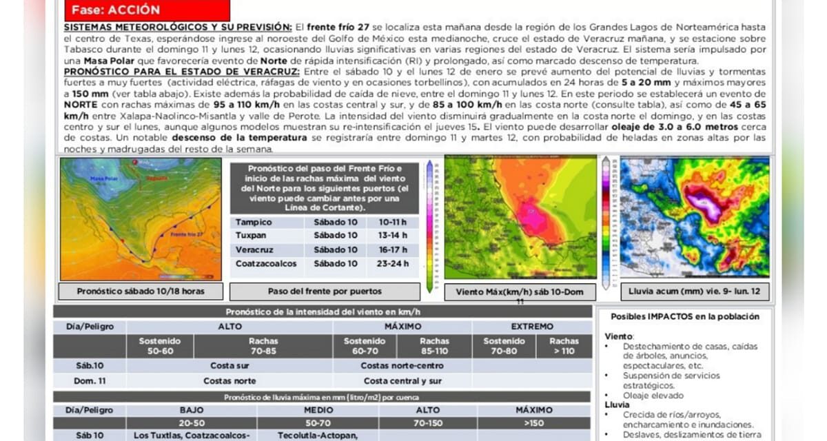 Emite PC Alerta Gris por evento de Norte y Frente Frío 27