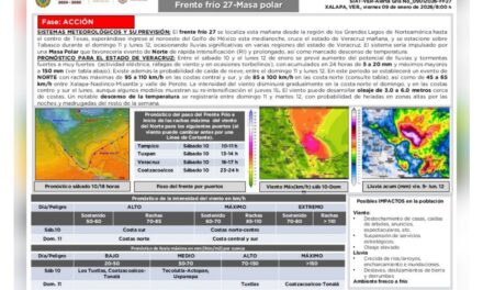 Emite PC Alerta Gris por evento de Norte y Frente Frío 27