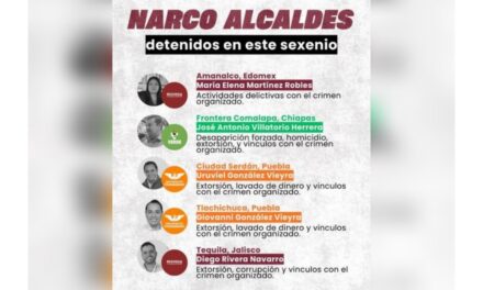 Astrolabio Político