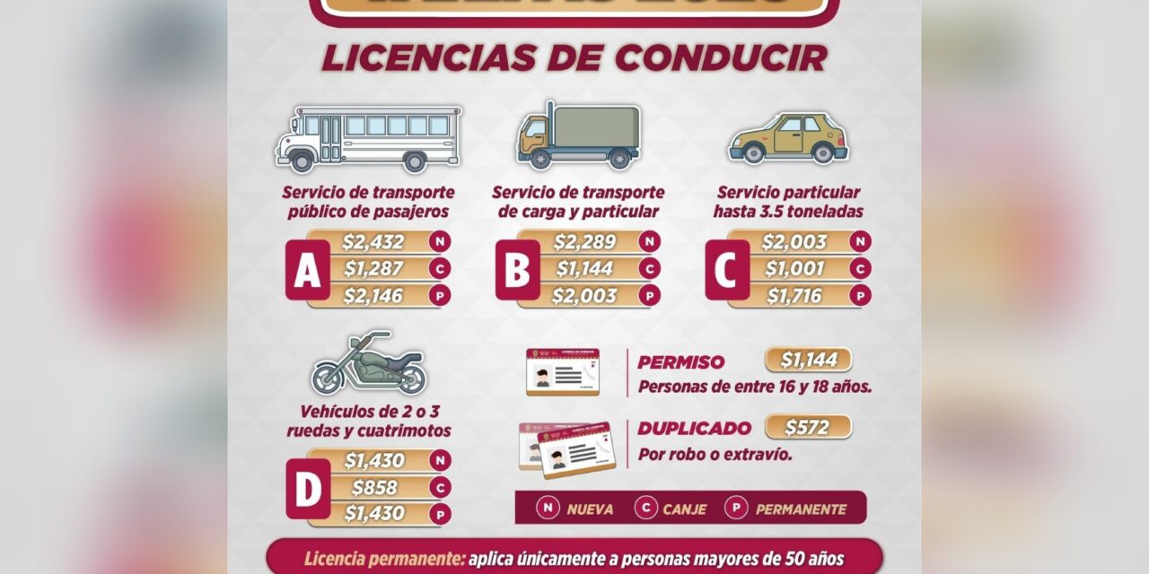 Por incremento en la UMA, licencias de manejo actualizan su precio