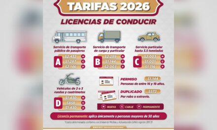 Por incremento en la UMA, licencias de manejo actualizan su precio