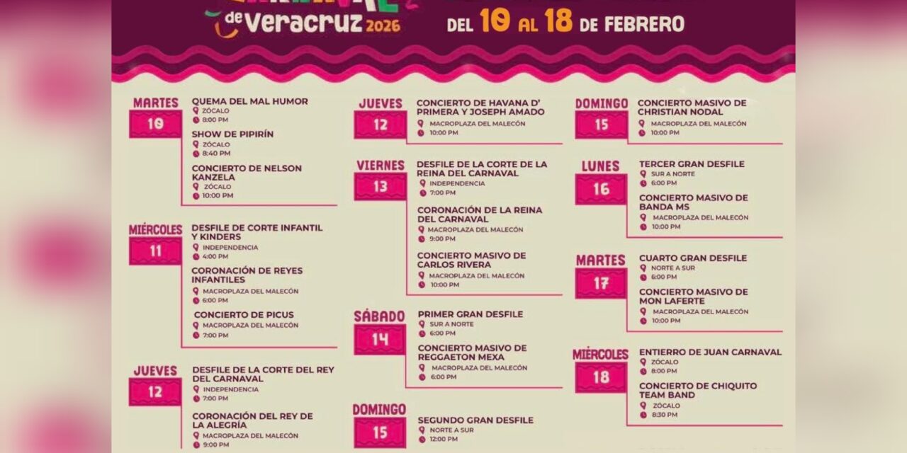 Veracruz abre sus puertas al mundo con el Carnaval más alegre de todos