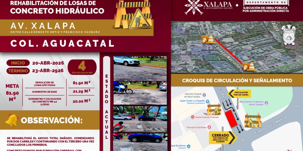 Obra en zona UV liberada; en la avenida Xalapa cierre parcial se mantendrá al jueves, trabajan en rehabilitación