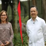 Astrolabio Político