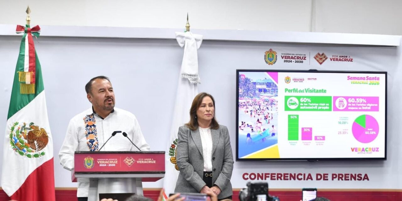 Veracruz supera los mil 486 mdp de derrama económica durante Semana Santa