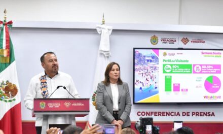 Veracruz supera los mil 486 mdp de derrama económica durante Semana Santa