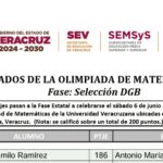 Pues que siempre no  