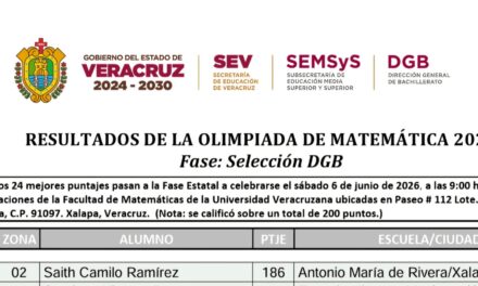Pues que siempre no  