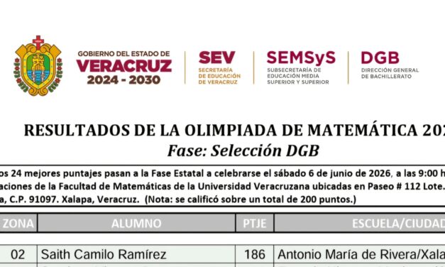 Pues que siempre no  
