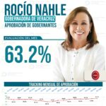 Nahle sube! Pero la prueba apenas empieza: ganar 2027 y 2030