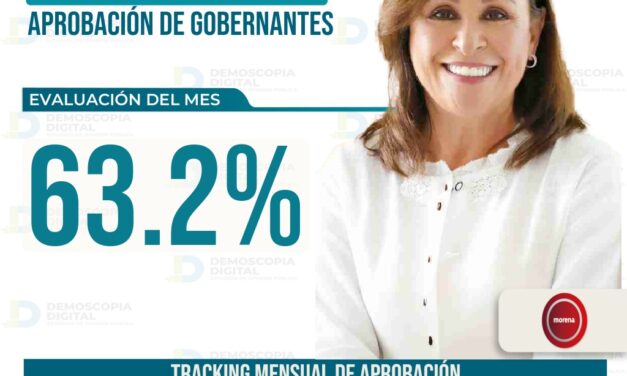 Nahle sube! Pero la prueba apenas empieza: ganar 2027 y 2030