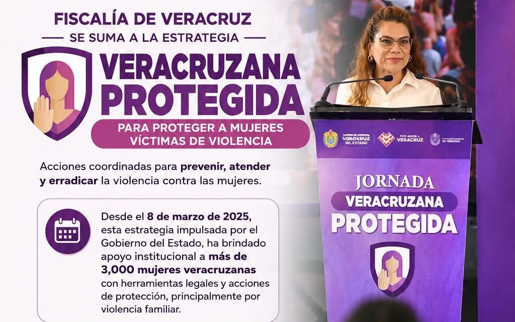 Astrolabio Político