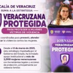 Astrolabio Político