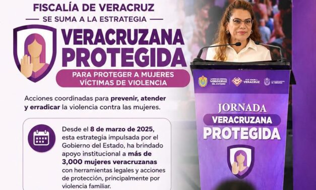 Astrolabio Político