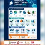Ayuntamiento de Coatzacoalcos emite recomendaciones ante el inicio del periodo de ciclones