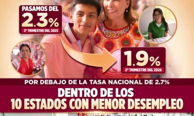 Astrolabio Político
