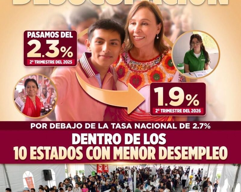 Astrolabio Político