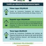 Astrolabio Político