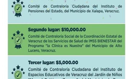 Astrolabio Político