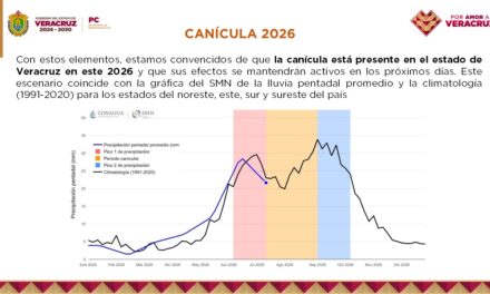 Periodo de canícula incrementa riesgo de incendios forestales y de pastizal en Veracruz
